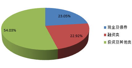 北京市分行支付結(jié)算系統(tǒng)的建設(shè)與應(yīng)用
